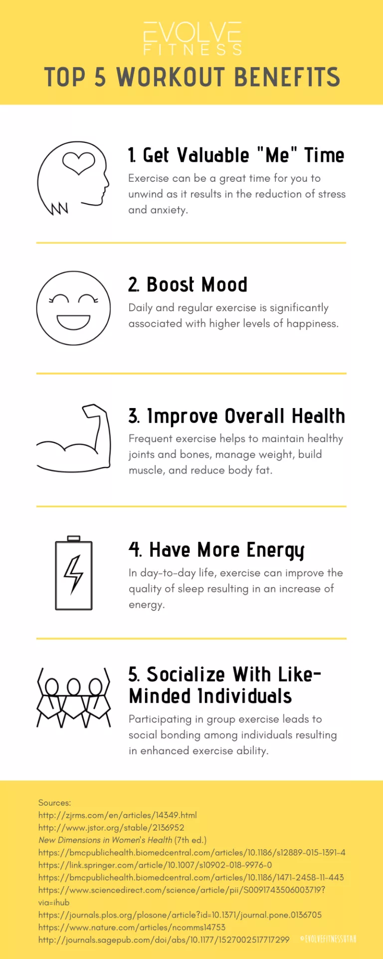 Should You Workout at All? (Benefits Explained)