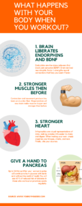 What Gets Released in Your Body When You Workout?
