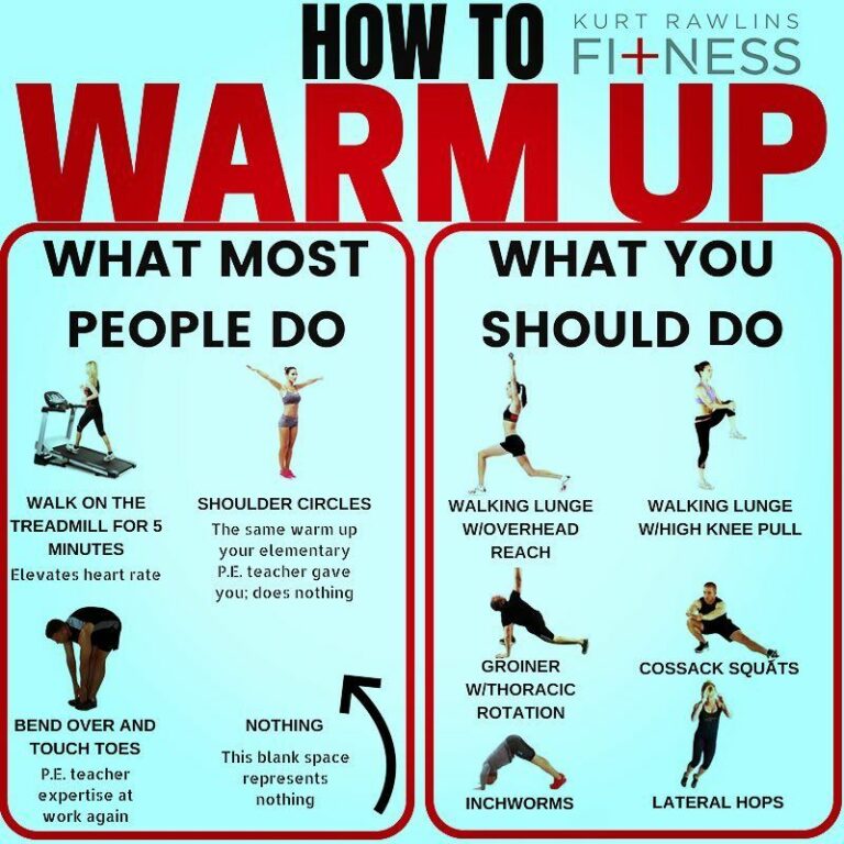 How Long Should You Warm Up Before a Workout?