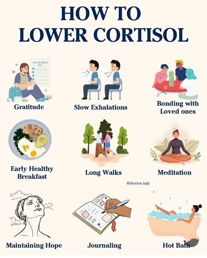 How to Reduce Cortisol After a Workout for Faster Fat Loss