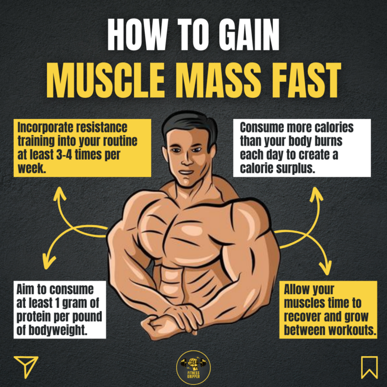 Best Workouts to Build Muscle Mass Faster (Proven Plan)