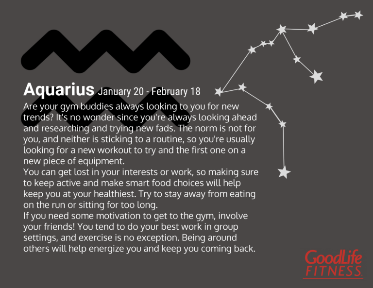 Workout Astrology & Horoscope: Does It Influence Fitness?