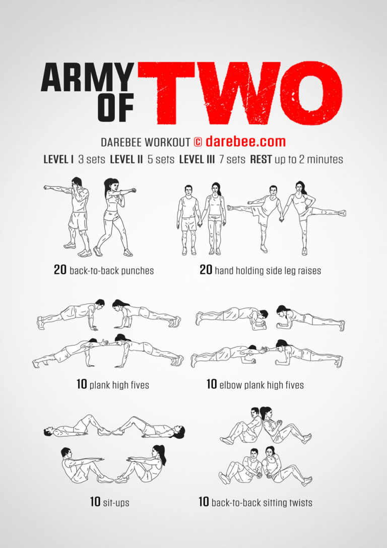 Military Calisthenics Workout: Build Strength Like the Army