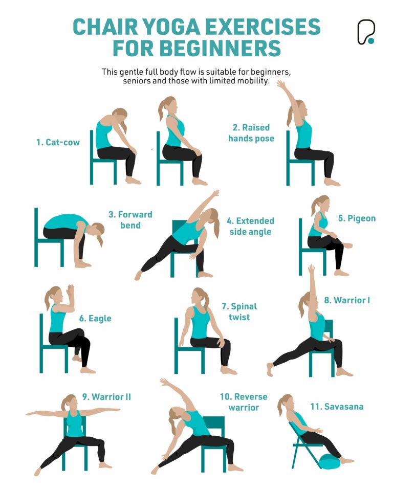 Do Chair Workouts Really Work? (Beginner Guide)