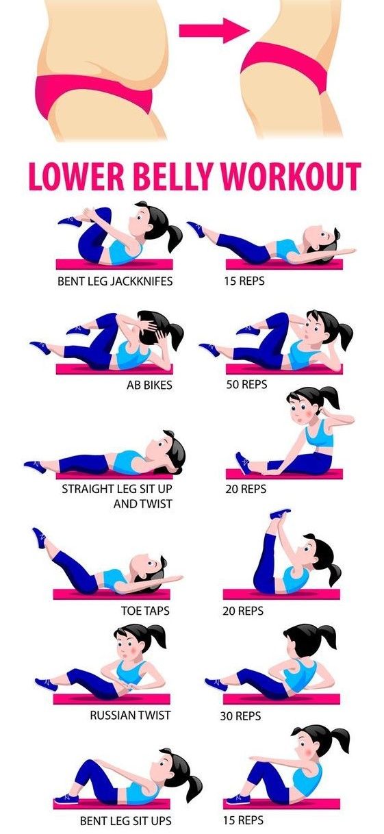 How to Lose Lower Belly Fat (Workouts That Actually Work)