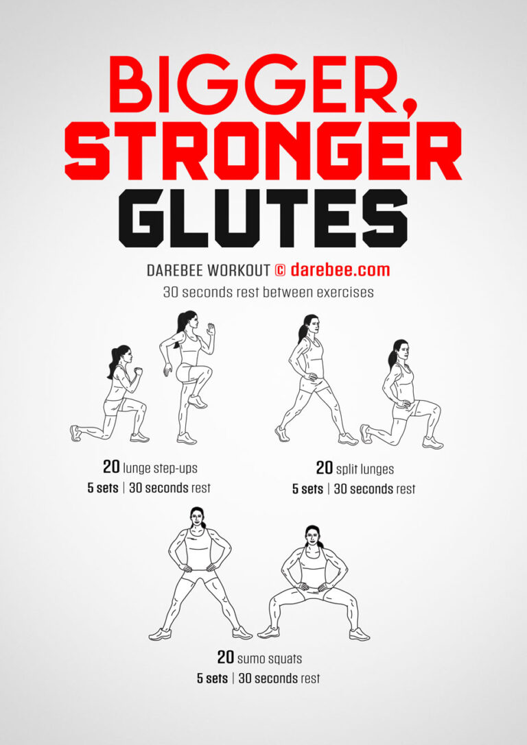What Workouts Build Bigger Glutes Fast?