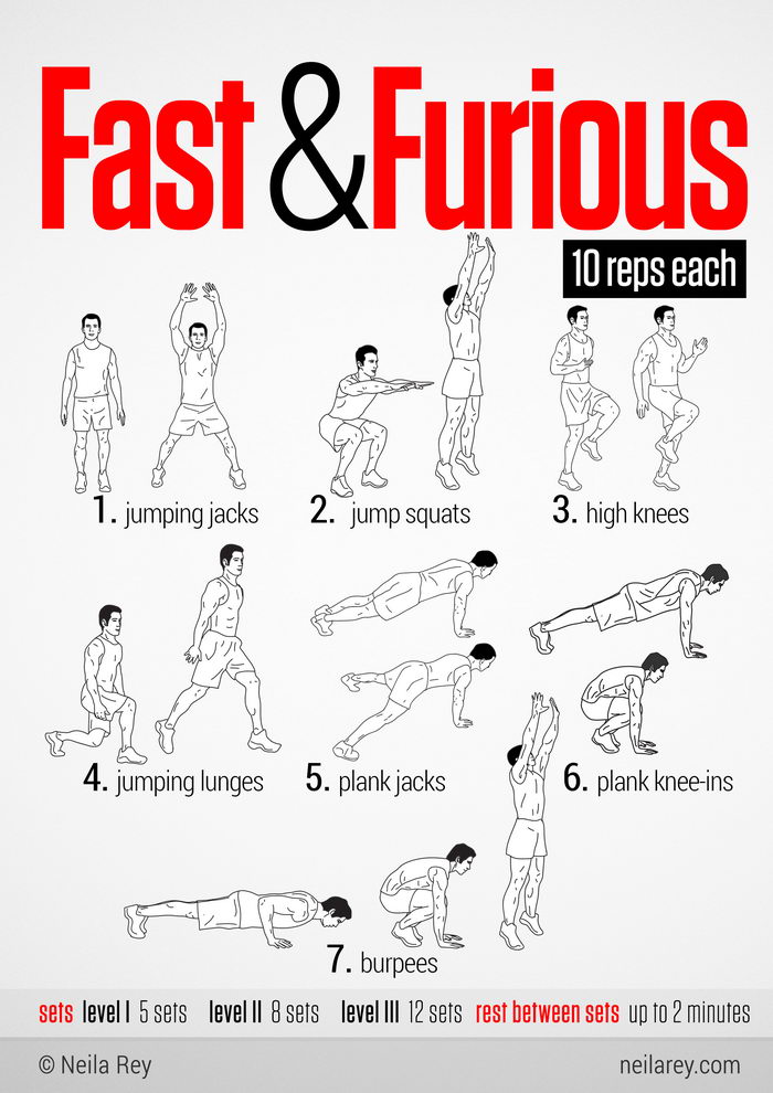 Best Workouts You Can Do at Home Without Equipment