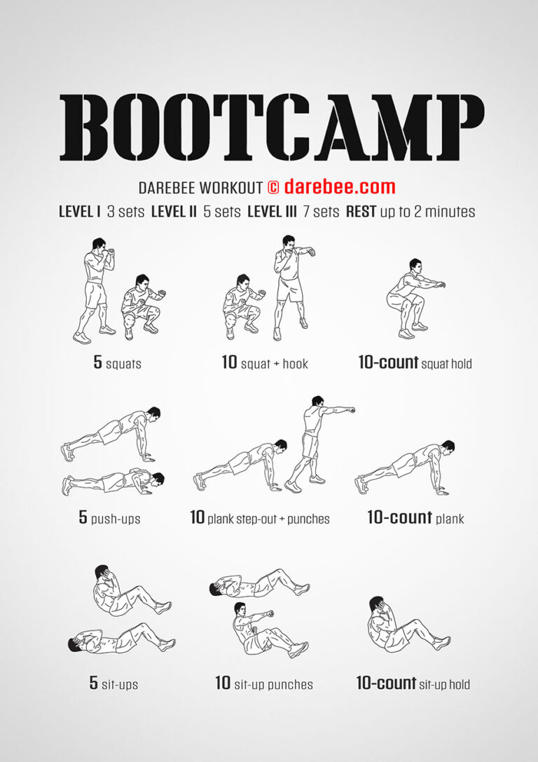 Barry’s Bootcamp Workout: Why It’s So Popular