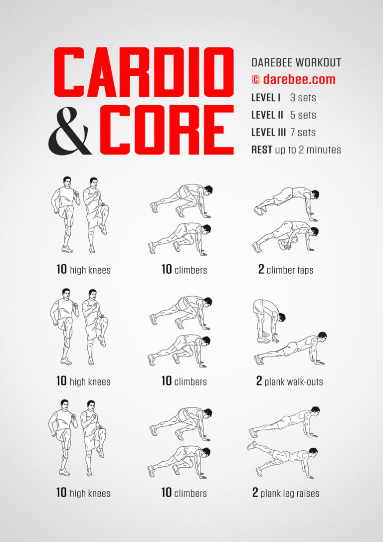 What’s Cardio Workout and Why It Matters