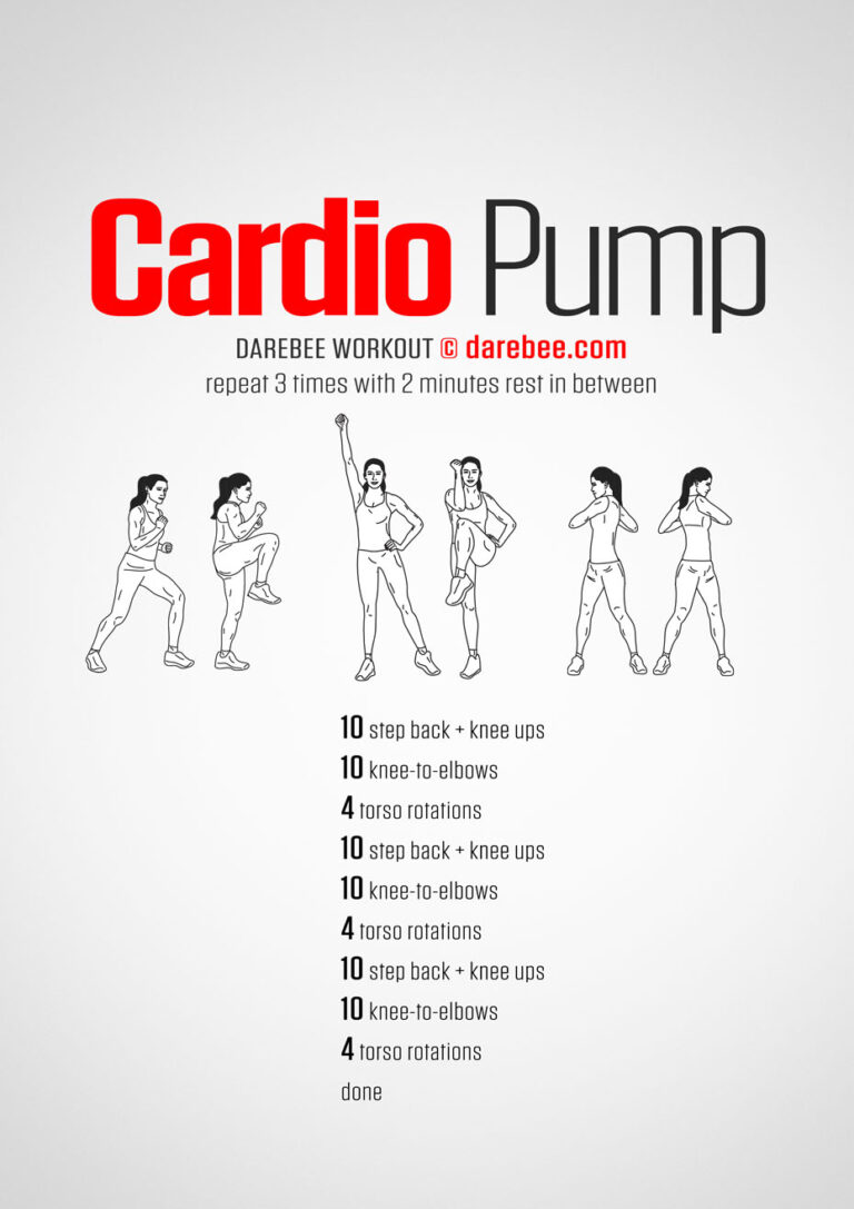What Does the Pump Do During a Workout?