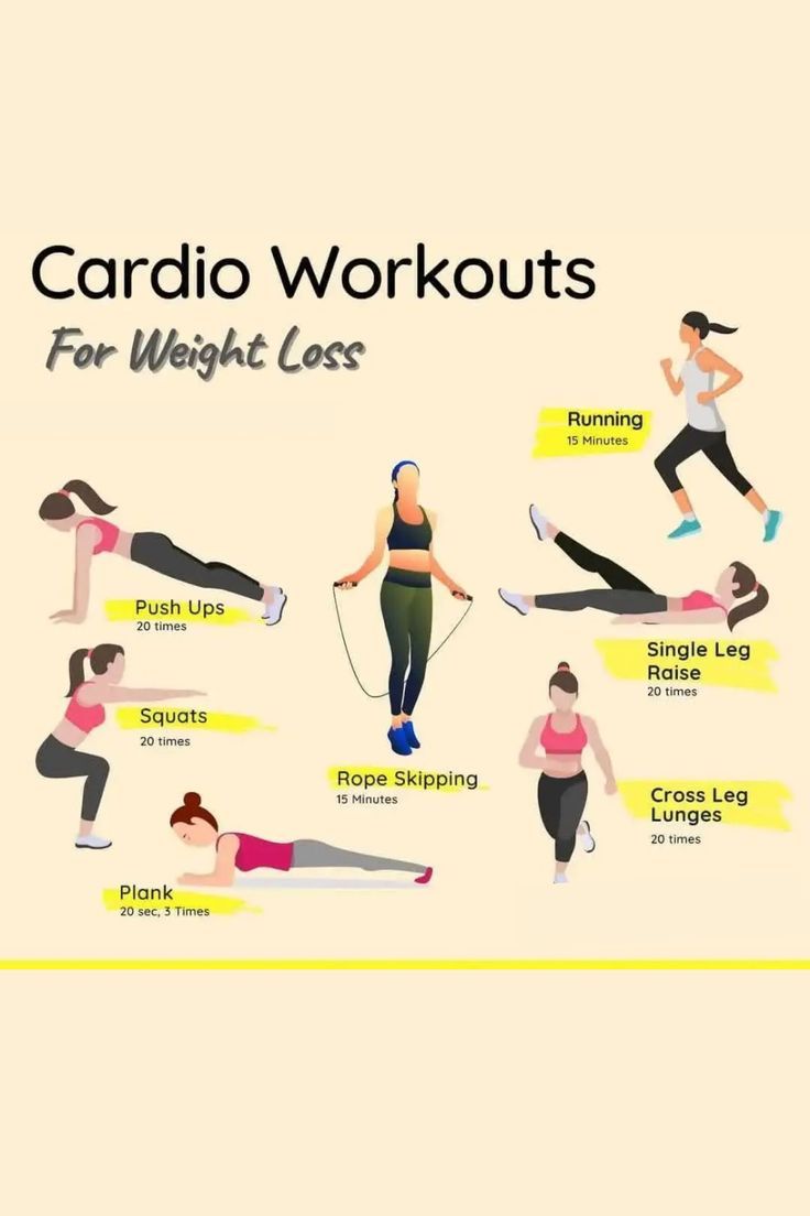 What’s a Good Cardio Workout for Fat Loss?
