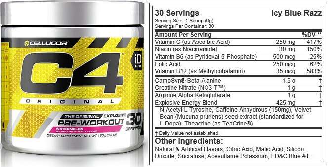 Does C4 Contain Pre-Workout Ingredients? Explained