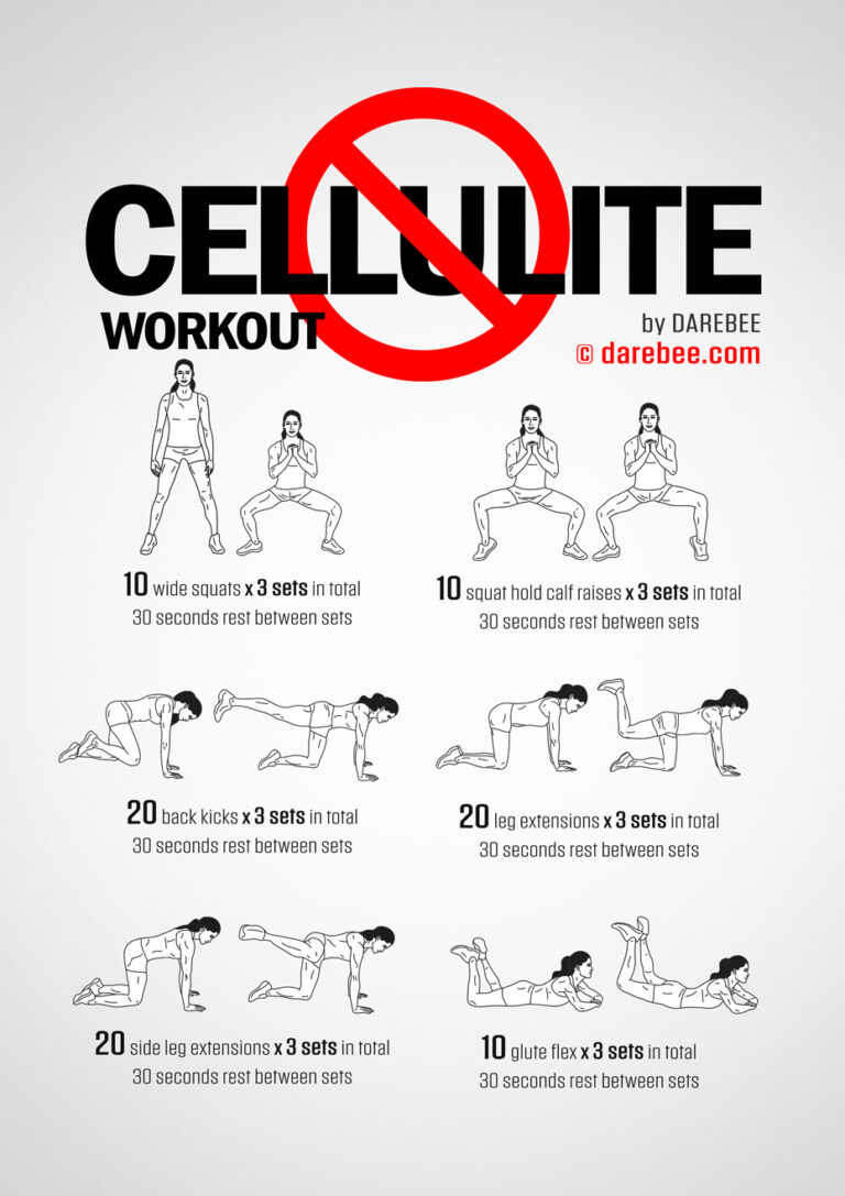 How to Get Rid of Cellulite with Workouts