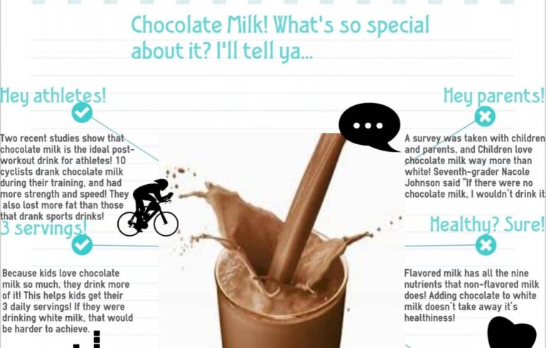 Is Milk Good After Workout? – Recovery Truth