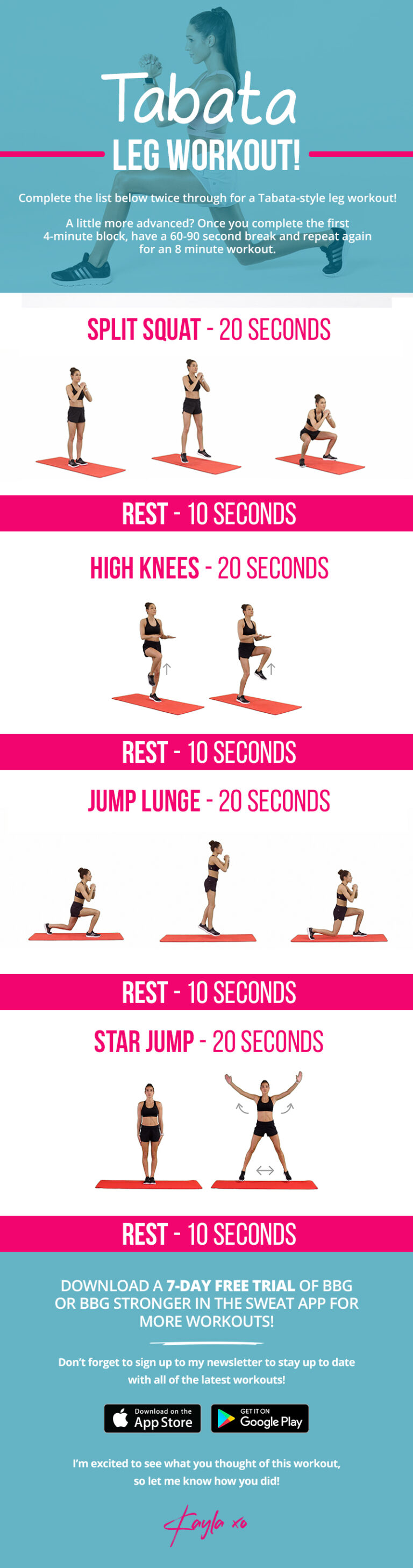 What’s Tabata Workout and Why It Works