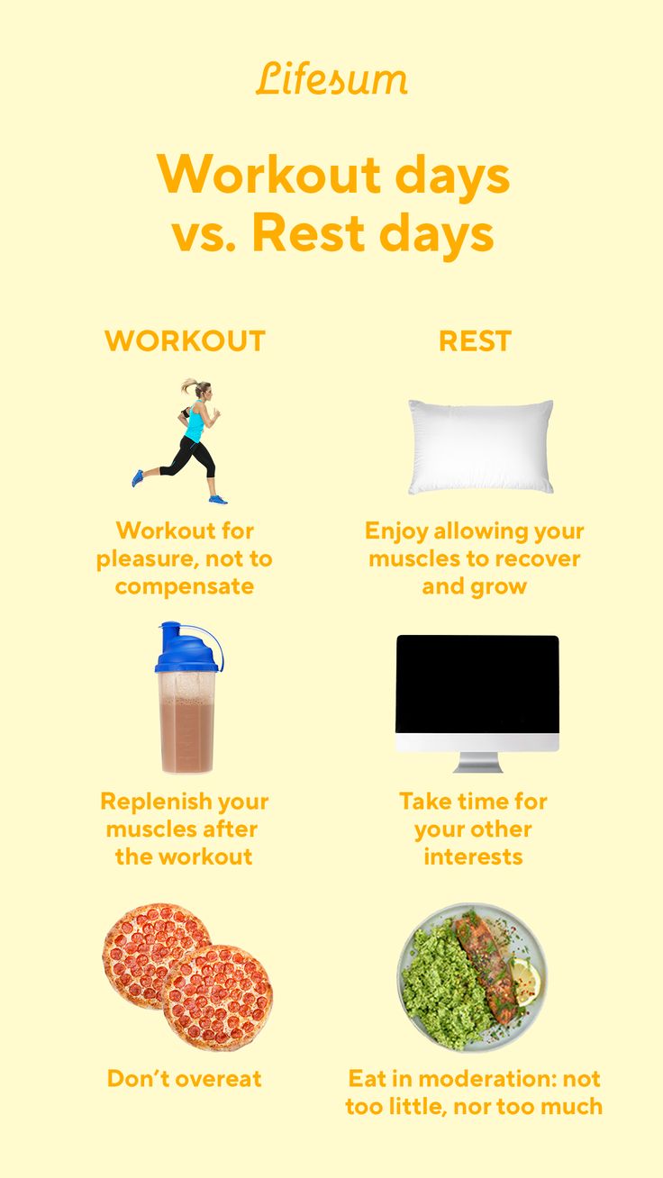 Everyday Workout vs Rest Days: Which Wins?