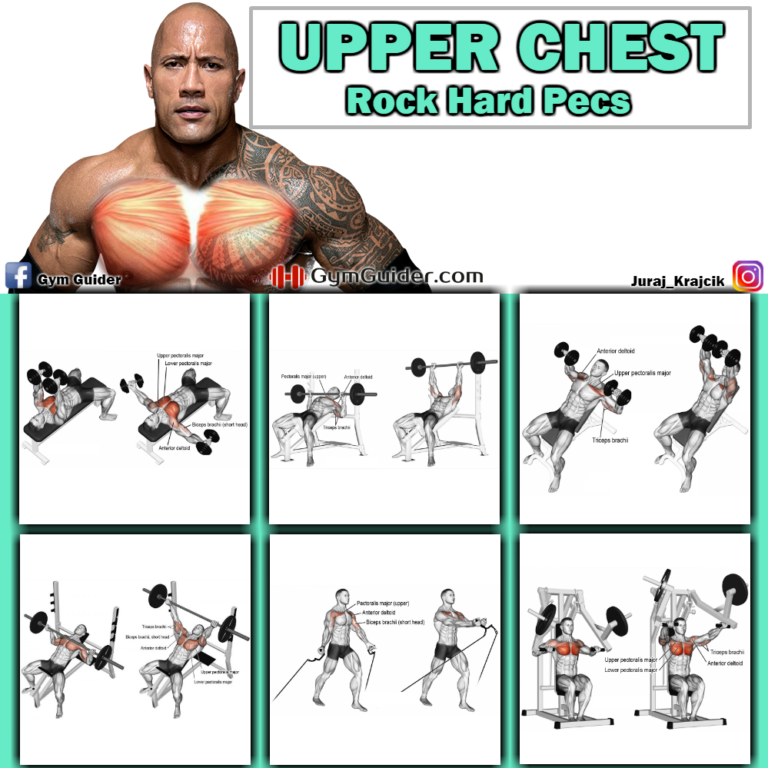 How to Workout Shoulders & Upper Chest for Bigger Gains
