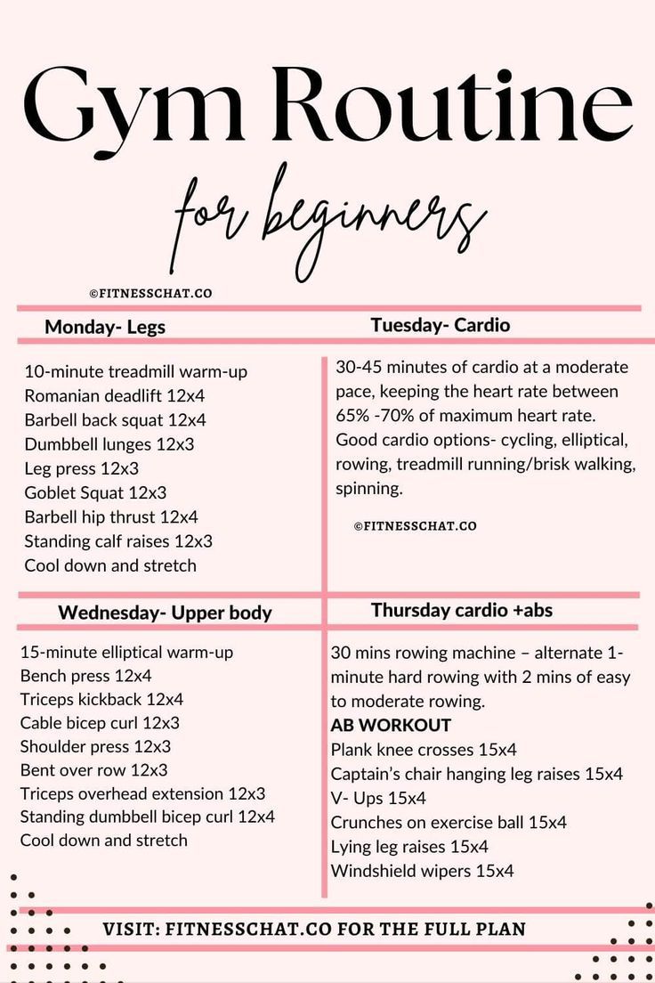 What Is a Good Gym Workout for Beginners?