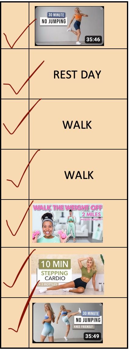 What Types of Workouts Are There? – Full List