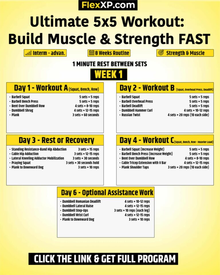 5×5 Workout: Simple Plan for Strength & Muscle