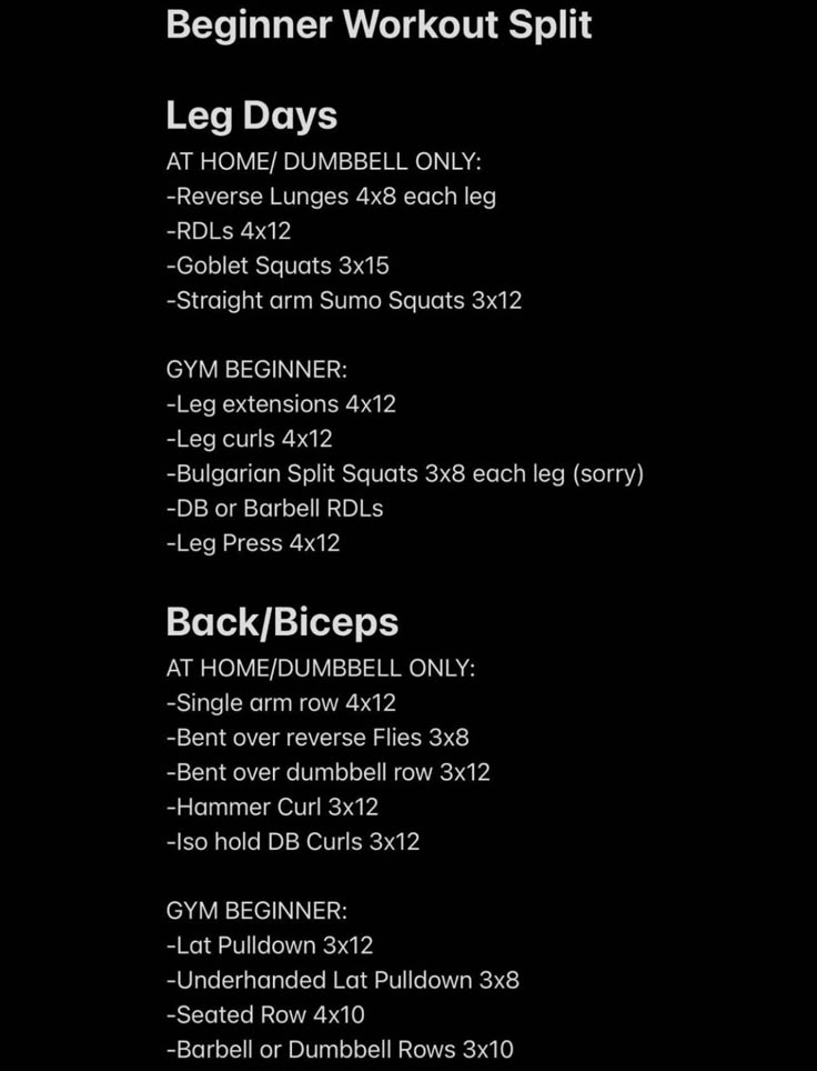 How to Create the Best Workout Split (Beginner to Advanced)