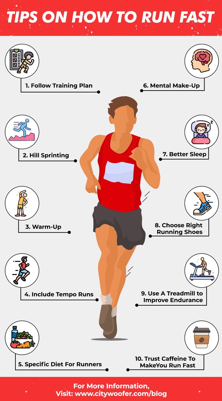 How to Run Faster with the Right Training Plan