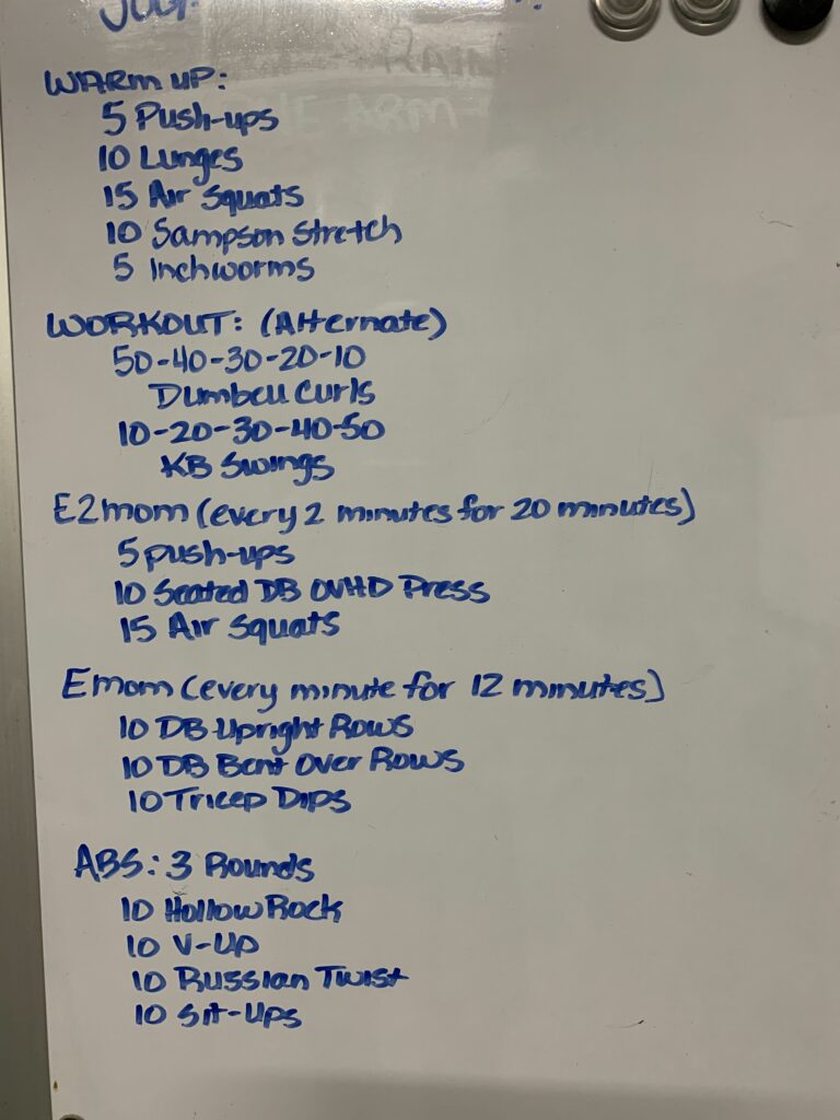 What Is CrossFit Workout? – Full Overview