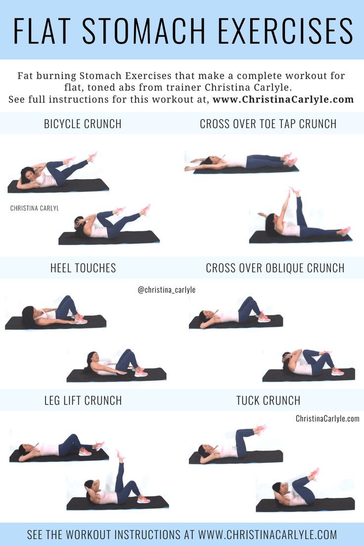Best Workouts to Get a Flat Stomach