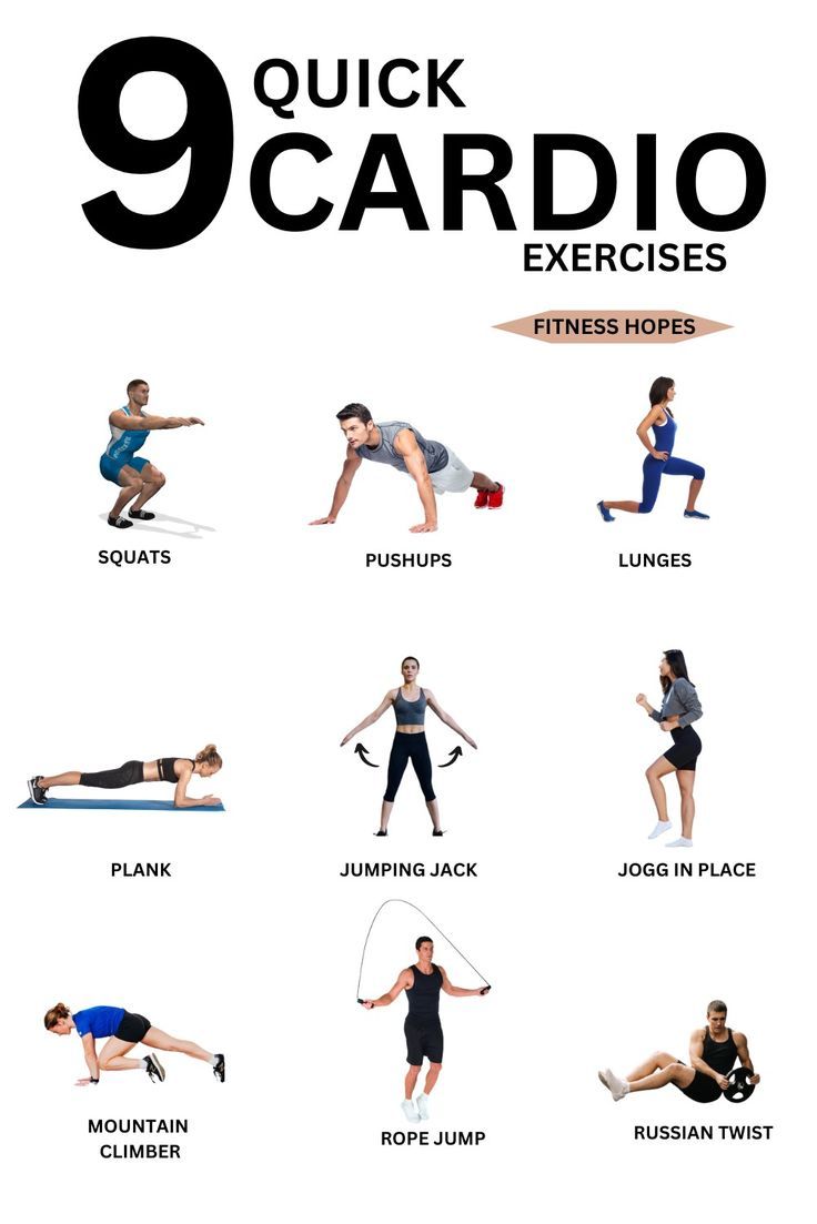 When to Do Cardio in Your Workout for Fat Loss