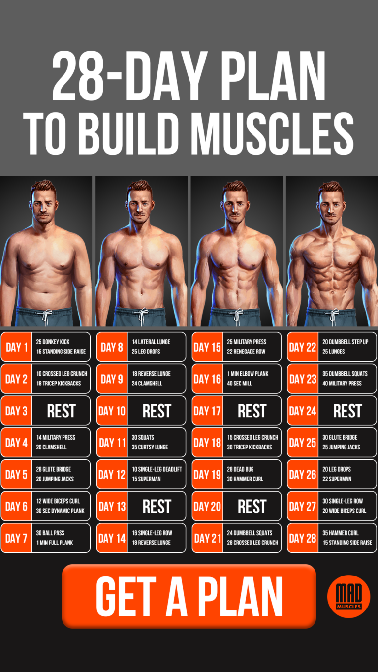 What Is a Good Workout Plan to Build Muscle Fast?