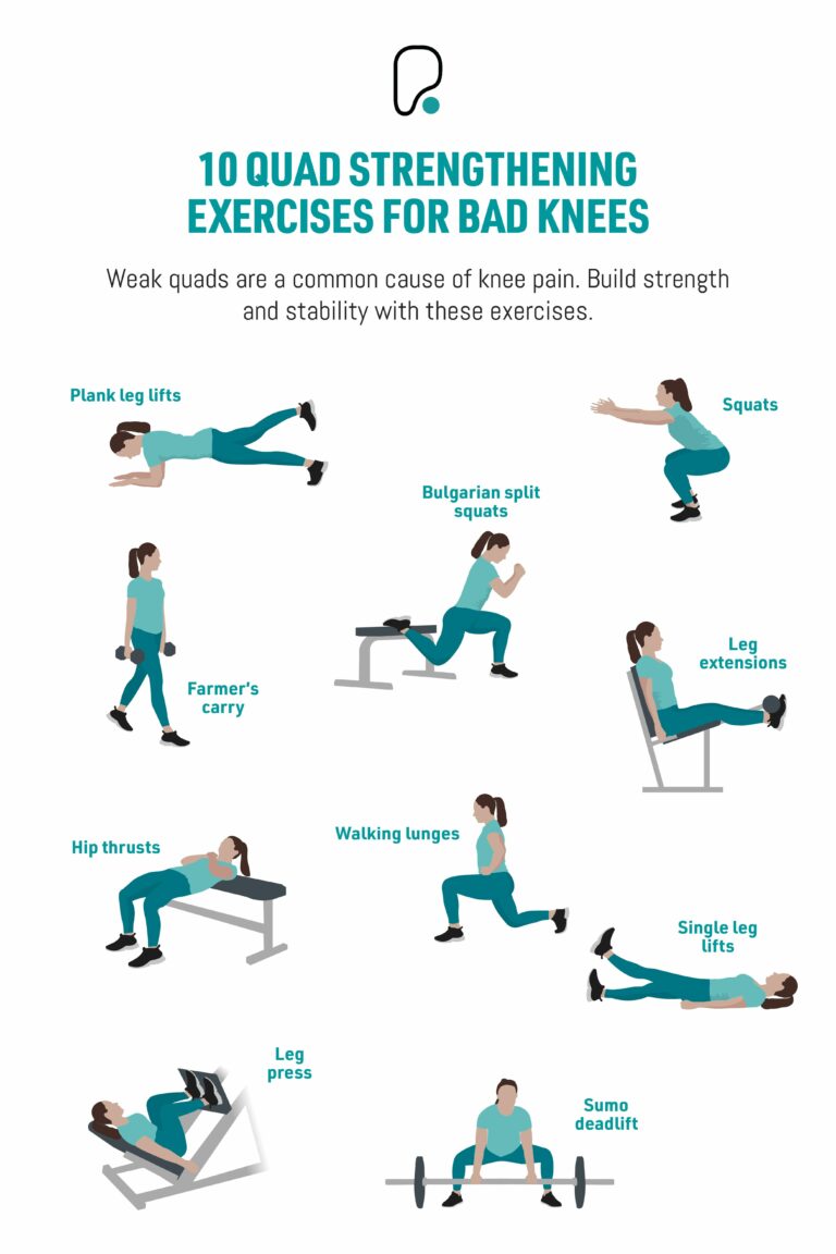 How to Workout Safely with Bad Knees