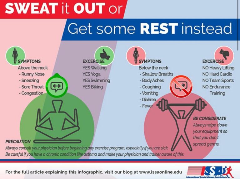Should You Workout When Sick or Rest Instead?