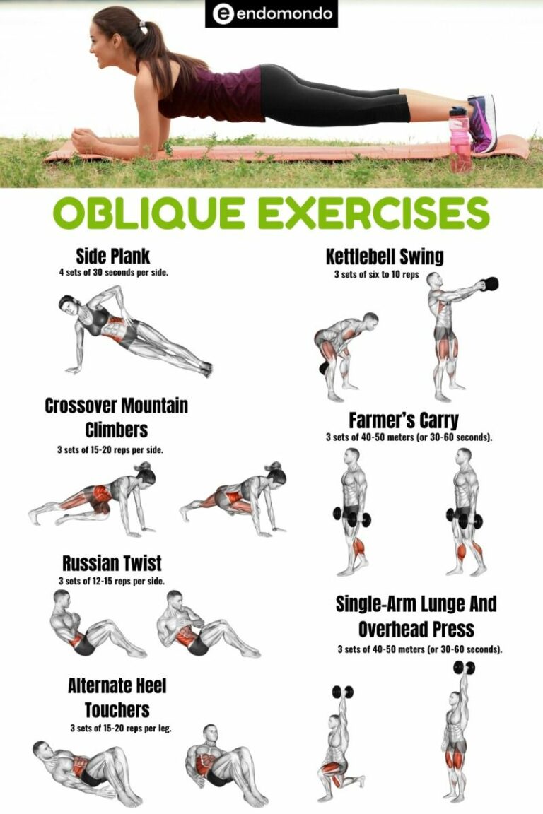 Best Oblique Workouts to Sculpt Your Waistline