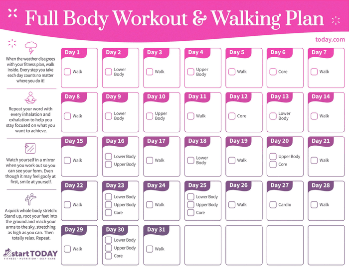Is Walking a Full Body Workout?