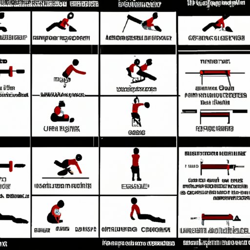 How Many Exercises Per Workout to Build Muscle?