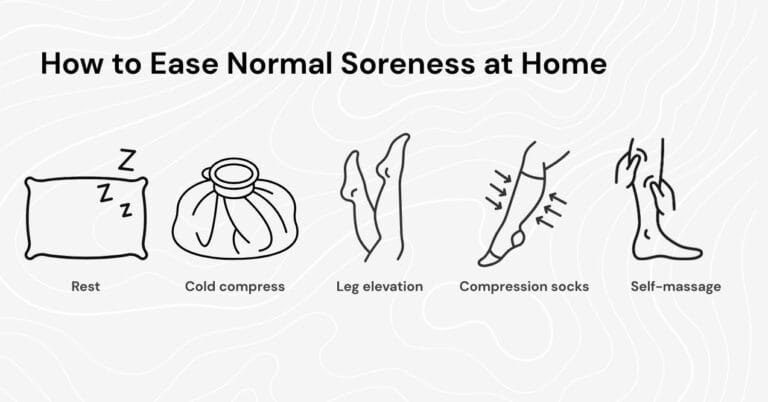 What Helps Sore Legs Recover Faster After Exercise