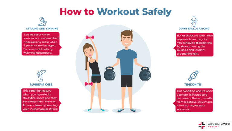 Can You Workout on Adderall? – Safety Guide