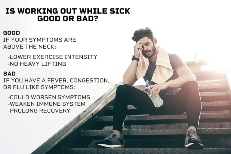 Is Working Out While Sore Good or Bad?