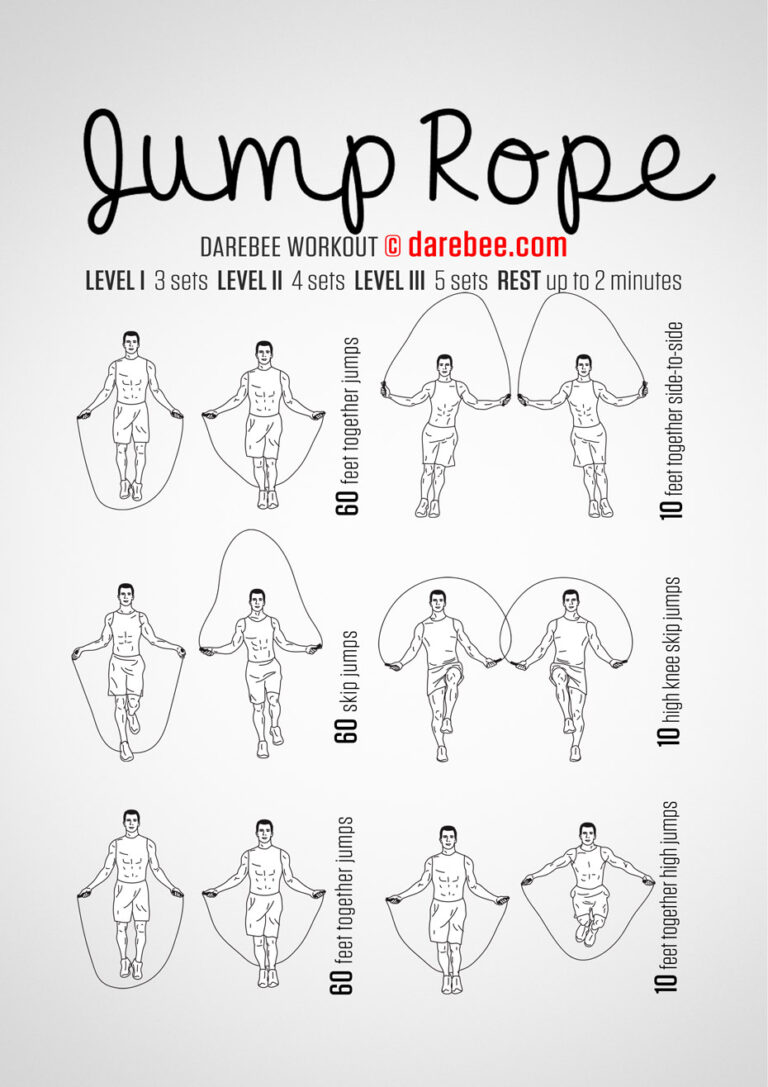 What Does Jump Rope Workout Do?