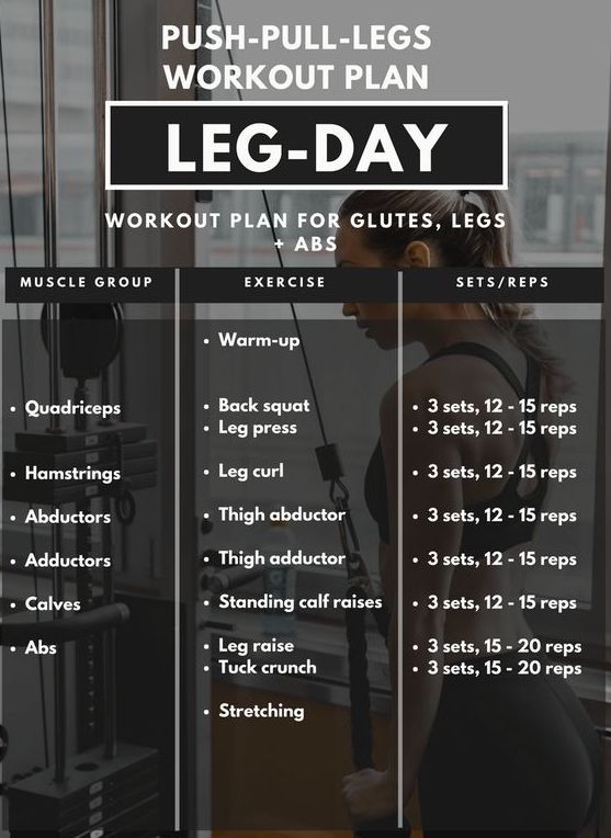 How Many Leg Workouts Should You Do Per Week?