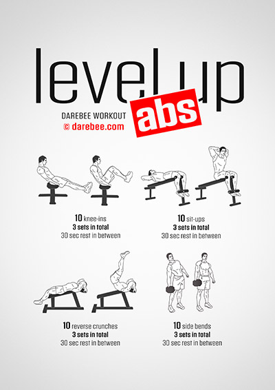 Best Workouts to Get Abs Quickly