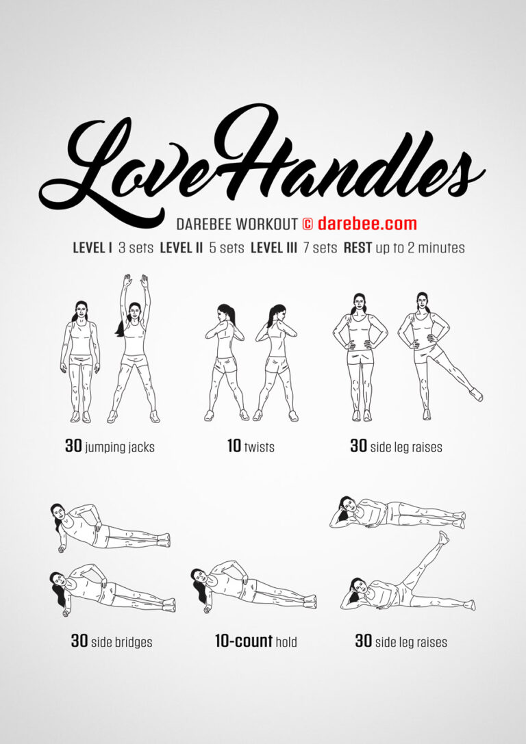 Best Workouts to Lose Love Handles Fast