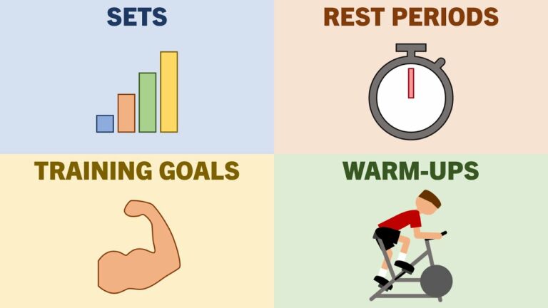 How Long Should a Beginner Workout Last?