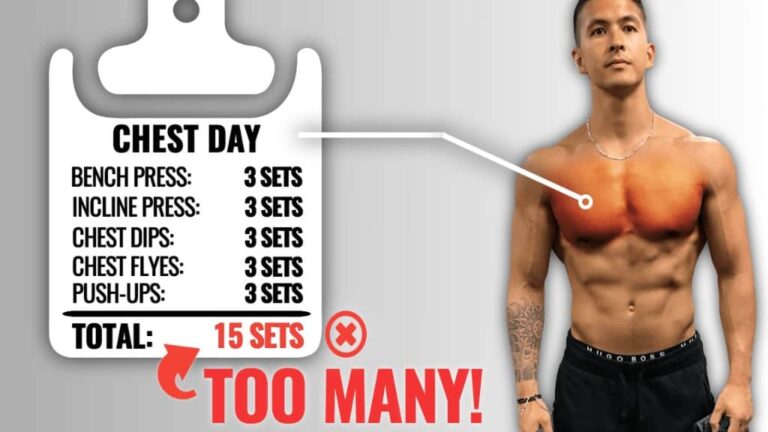 How Many Exercises Per Workout Session?