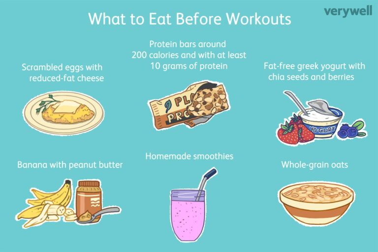 Rice Yogurt or Watermelon: Best Pre-Workout Foods?