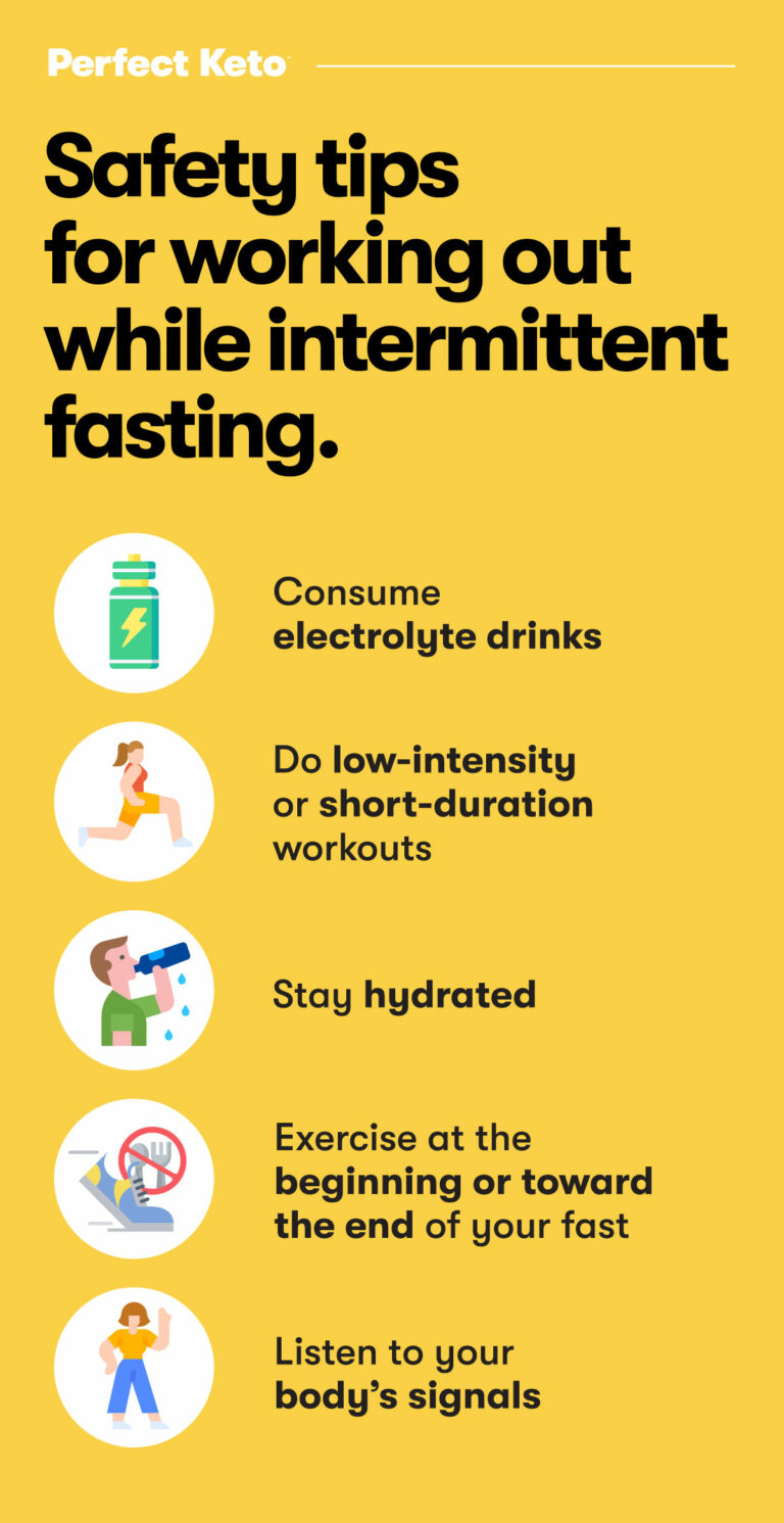 Working Out While Fasting: Safe or Risky?