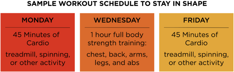 Can You Workout Every Day or Twice a Day Safely?