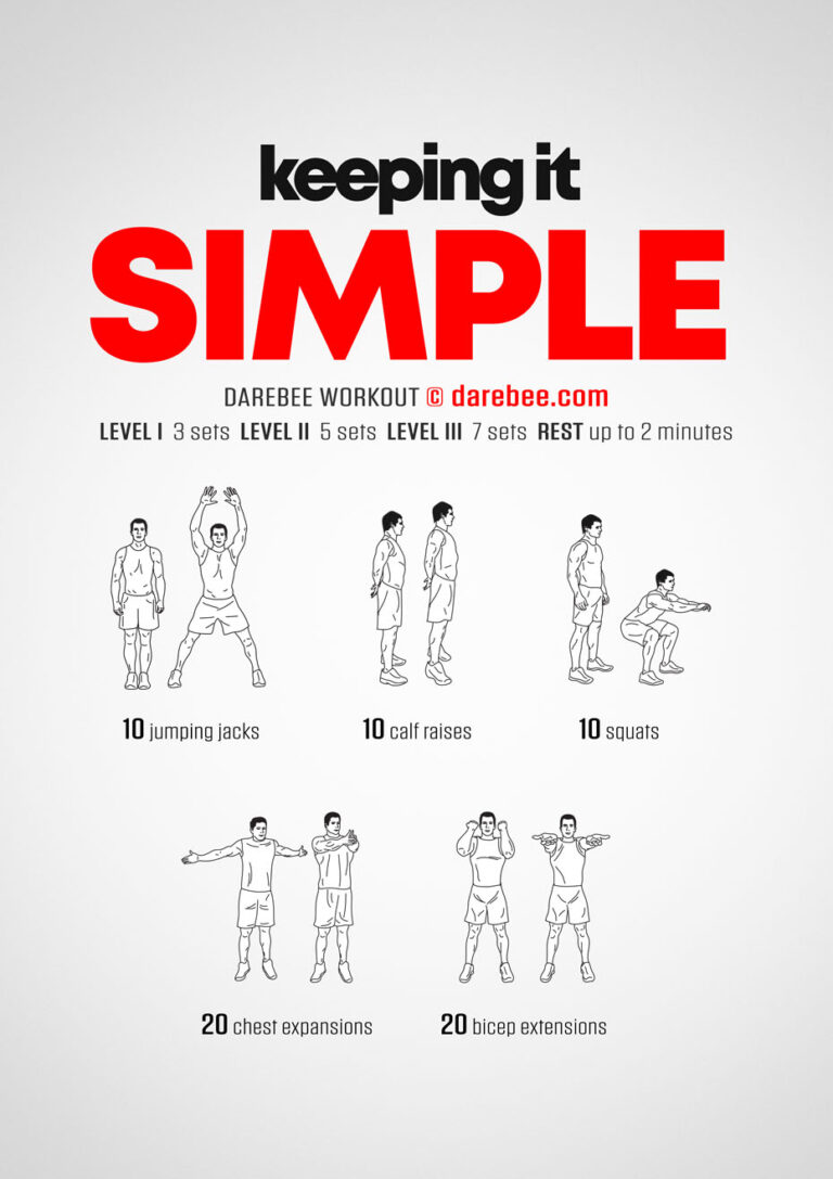 What Is a Workout? (Simple Explanation)