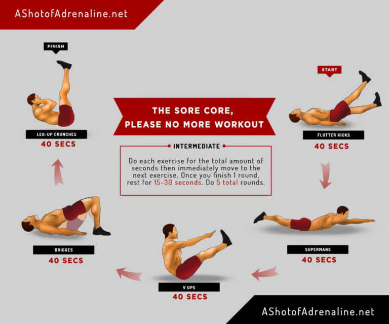 How to Workout When Sore Without Making It Worse