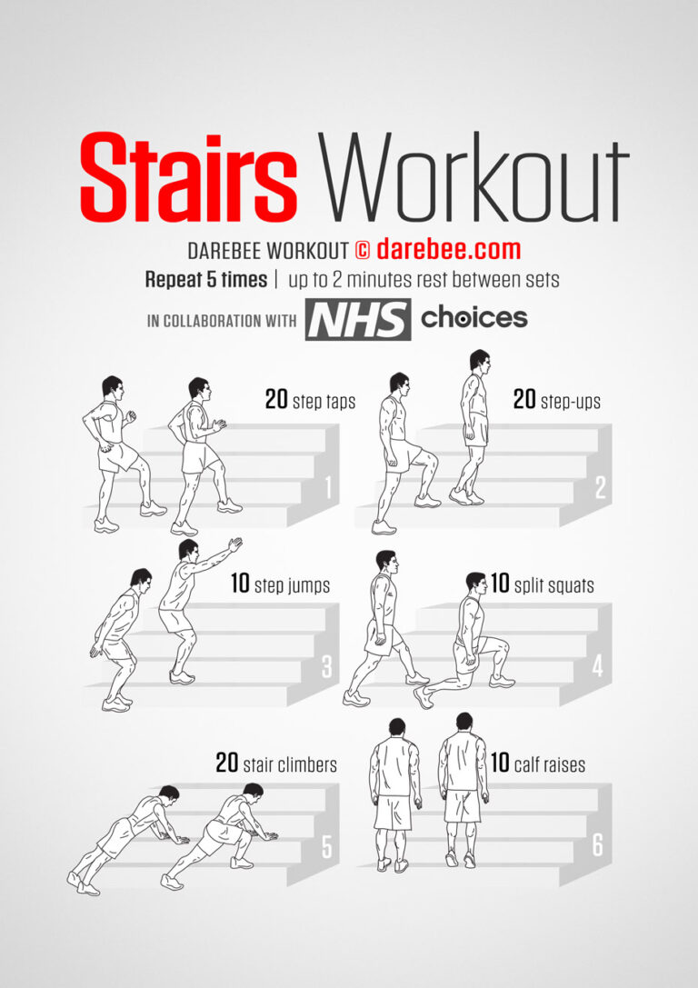 How Many Stairs Count as a Good Workout?